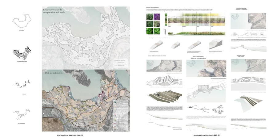 Landscape maps, planting calendar and topographic interventions