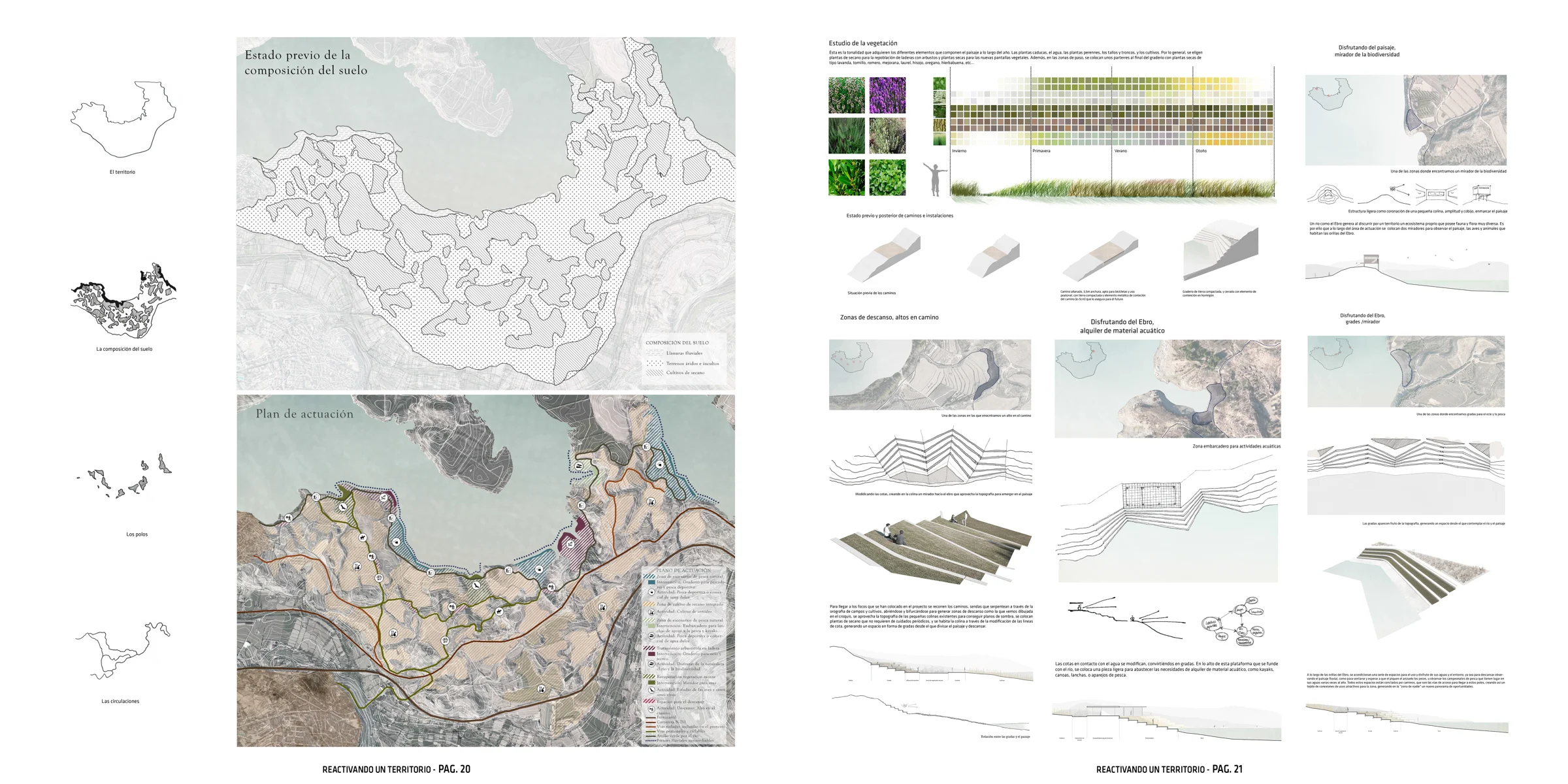 Landscape maps, planting calendar and topographic interventions